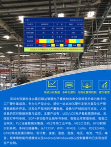 珠海華粵汽車零部件工廠 沖壓機(jī)機(jī)臺(tái)設(shè)備生產(chǎn)管理液晶電子看板軟件系統(tǒng)的全面應(yīng)用與價(jià)值